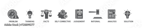 Critical thinking icon set flow process illustrationwhich consists of solution, analysis, self corrective, rational, judgement, facts, thinking, problem icon live stroke and easy to edit 
