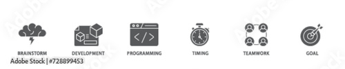 Hackathon icon set flow process illustrationwhich consists of brainstorm, development, programming, timing, speed, teamwork, and goal icon live stroke and easy to edit 
