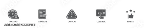 HACCP icon set flow process illustrationwhich consists of hazard analysis and critical control points acronym in food safety management system icon live stroke and easy to edit 