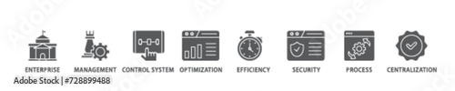 Industrial control system banner web icon illustration concept with icon of enterprise, management, control system, optimization, efficiency icon live stroke and easy to edit 
