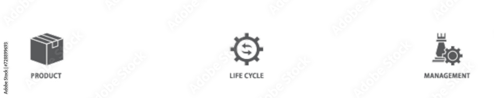 PLM banner web icon illustration concept with icon of innovation, development, manufacture, delivery, cycle, analysis, planning, strategy, and improvement icon live stroke and easy to edit PLM banner web icon illustration concept with icon of innovation, development, manufacture, delivery, cycle, analysis, planning, strategy, and improvement icon live stroke and easy to edit