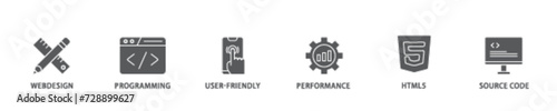 Mobile first banner web icon illustration concept with icon of webdesign, programming, user friendly, performance, html5 and source code icon live stroke and easy to edit 