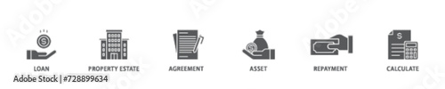 Mortgage banner web icon illustration concept with icon of loan, property estate, agreement, asset, repayment and calculate icon live stroke and easy to edit 