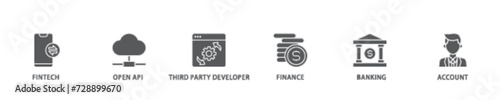 Open banking banner web icon illustration concept with icon of the fintech, coding, open API, finance, banking, third party developer, and account icon live stroke and easy to edit 