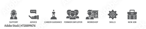 Outplacement banner web icon illustration concept with icon of mer employer, workshop, skills, new job, training, and presentation icon live stroke and easy to edit 