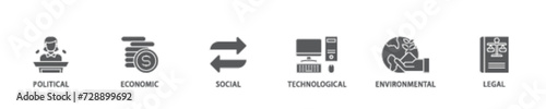 Pestel banner web icon illustration concept with icon of governance, finance, network, automation, ecology, law statement icon live stroke and easy to edit 
