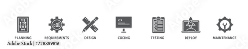 Software development banner web icon illustration concept with icon of planning, requirements, design, coding, testing, deploy and maintenance icon live stroke and easy to edit 