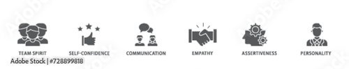 Soft skills banner web icon illustration concept with icon of team spirit, self confidence, communication, empathy, assertiveness, and personality icon live stroke and easy to edit 