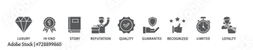 Superbrand banner web icon illustration concept with icon of luxury, hi end, story, reputation, quality, guarantee, recognized, limited and loyalty icon live stroke and easy to edit 