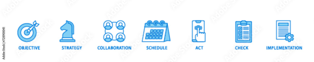 Action plan banner web icon illustration concept with icon of objective, strategy, collaboration, schedule, act, launch, check, and implementation icon live stroke and easy to edit Action plan banner web icon illustration concept with icon of objective, strategy, collaboration, schedule, act, launch, check, and implementation icon live stroke and easy to edit