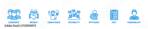 Assessment banner web icon illustration concept with icon of user candidate, recruit, competence, suitability, aptitudes, test and personality icon live stroke and easy to edit 