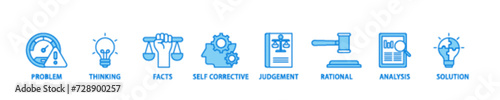 Critical thinking icon set flow process illustrationwhich consists of solution, analysis, self corrective, rational, judgement, facts, thinking, problem icon live stroke and easy to edit  photo