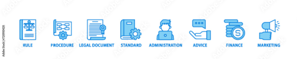 Fototapeta premium Guideline icon set flow process illustrationwhich consists of rule, procedure, legal document, standard, administration, advice, finance, marketing icon live stroke and easy to edit