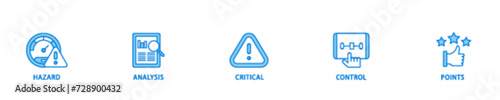 HACCP icon set flow process illustrationwhich consists of hazard analysis and critical control points acronym in food safety management system icon live stroke and easy to edit 