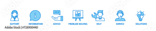 Help desk icon set flow process illustrationwhich consists of support, information, advice, problem solving, help, service and solutions icon live stroke and easy to edit 