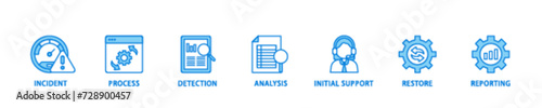 Incident management icon set flow process illustrationwhich consists of the incident, process, detection, analysis, initial support, restore, and reporting icon live stroke and easy to edit 