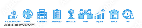 Ipo icon set flow process illustrationwhich consists of crowdfunding, public company, approved, investor, trust, equity, stock and risk icon live stroke and easy to edit 
