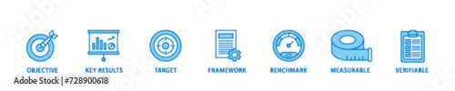 OKR icon set flow process illustrationwhich consists of objective, key results, target, framework, benchmark, measurable, and verifiable icon live stroke and easy to edit 