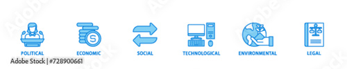 Pestel icon set flow process illustrationwhich consists of governance, finance, network, automation, ecology, law statement icon live stroke and easy to edit 