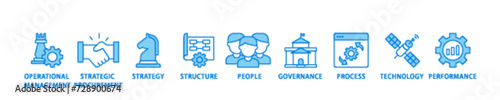 Procurement management icon set flow process illustrationwhich consists of operational management, strategy, structure, people, governance, process  icon live stroke and easy to edit 