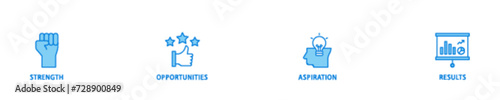 Wallpaper Mural Soar banner web icon illustration concept with icon of results, aspiration, opportunities, strength icon live stroke and easy to edit  Torontodigital.ca
