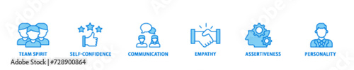 Soft skills banner web icon illustration concept with icon of team spirit, self confidence, communication, empathy, assertiveness, and personality icon live stroke and easy to edit 