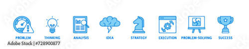 Solution banner web icon illustration concept with icon of problem, thinking, analysis, idea, strategy, execution, problem solving, success icon live stroke and easy to edit 