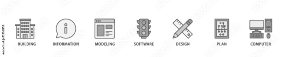BIM banner web icon illustration concept with icon of building, information, modeling, software, design, plan, and computer icon live stroke and easy to edit BIM banner web icon illustration concept with icon of building, information, modeling, software, design, plan, and computer icon live stroke and easy to edit