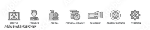 Bootstrapping banner web icon illustration concept with icon of startup, founder, capital, personal finance, cashflow, organic growth, and iteration icon live stroke and easy to edit 