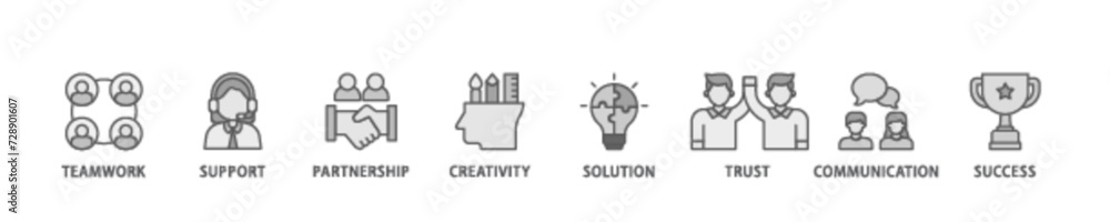 Collaboration banner web icon illustration concept with icon of teamwork, support, partnership, creativity, solution, trust, communication, success icon live stroke and easy to edit Collaboration banner web icon illustration concept with icon of teamwork, support, partnership, creativity, solution, trust, communication, success icon live stroke and easy to edit
