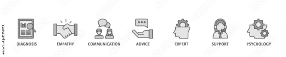 Counseling banner web icon illustration concept with icon of diagnosis, empathy, communication, therapy, advice, expert, and support icon live stroke and easy to edit Counseling banner web icon illustration concept with icon of diagnosis, empathy, communication, therapy, advice, expert, and support icon live stroke and easy to edit