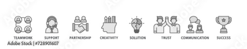 Collaboration banner web icon illustration concept with icon of teamwork, support, partnership, creativity, solution, trust, communication, success icon live stroke and easy to edit 