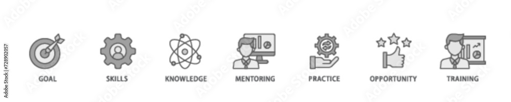 Internship banner web icon illustration concept with icon of goal, skills, knowledge, mentoring, practice, opportunity, and training icon live stroke and easy to edit Internship banner web icon illustration concept with icon of goal, skills, knowledge, mentoring, practice, opportunity, and training icon live stroke and easy to edit
