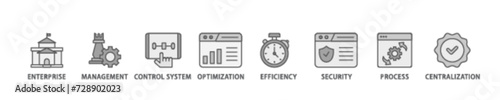 Industrial control system banner web icon illustration concept with icon of enterprise, management, control system, optimization, efficiency icon live stroke and easy to edit 