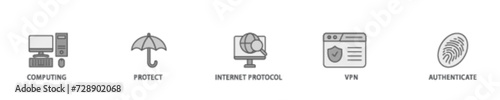 IPsec banner web icon illustration concept with icon of cloud computing, protect, internet protocol, vpn, and authenticate icon live stroke and easy to edit 