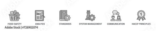 ISO 22000 banner web icon illustration concept with icon of quality, management, standard, assurance, business, certification and service icon live stroke and easy to edit 