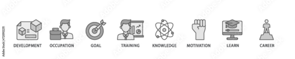 New skills banner web icon illustration concept with icon of development, occupation, goal, training, knowledge, motivation, learn and career icon live stroke and easy to edit New skills banner web icon illustration concept with icon of development, occupation, goal, training, knowledge, motivation, learn and career icon live stroke and easy to edit