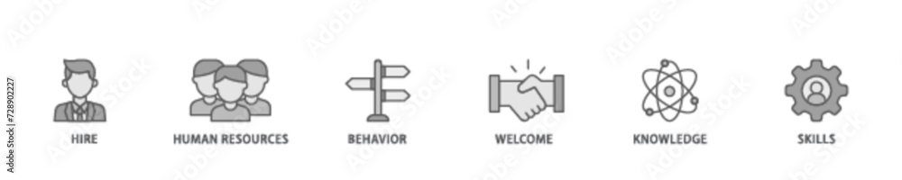 Onboarding banner web icon illustration concept with icon of behavior, welcome, knowledge, and skills icon live stroke and easy to edit Onboarding banner web icon illustration concept with icon of behavior, welcome, knowledge, and skills icon live stroke and easy to edit