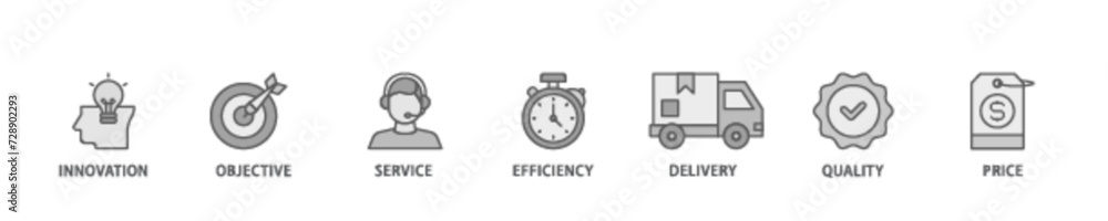 Product engineering banner web icon illustration concept with icon of design, innovation, planning, support, testing, development, management, deployment icon live stroke and easy to edit Product engineering banner web icon illustration concept with icon of design, innovation, planning, support, testing, development, management, deployment icon live stroke and easy to edit