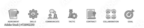 Negotiation banner web icon illustration concept with icon of skills, communicate, tactic, contract, and goal icon live stroke and easy to edit 