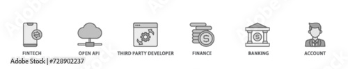 Open banking banner web icon illustration concept with icon of the fintech, coding, open API, finance, banking, third party developer, and account icon live stroke and easy to edit 