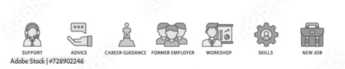 Outplacement banner web icon illustration concept with icon of mer employer, workshop, skills, new job, training, and presentation icon live stroke and easy to edit 