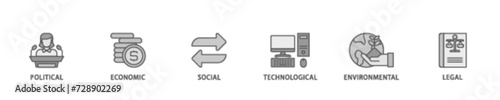 Pestel banner web icon illustration concept with icon of governance, finance, network, automation, ecology, law statement icon live stroke and easy to edit 