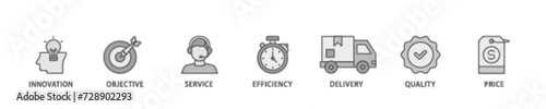 Product engineering banner web icon illustration concept with icon of design, innovation, planning, support, testing, development, management, deployment icon live stroke and easy to edit 