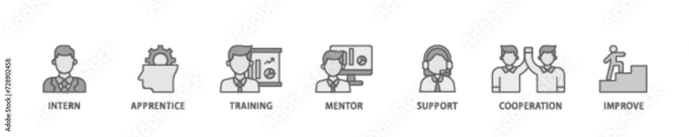Trainee banner web icon illustration concept with icon of intern, apprentice, training, mentor, support, cooperation and improve icon live stroke and easy to edit 