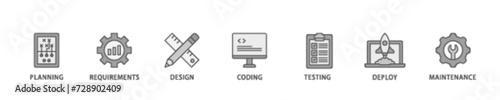 Software development banner web icon illustration concept with icon of planning, requirements, design, coding, testing, deploy and maintenance icon live stroke and easy to edit 