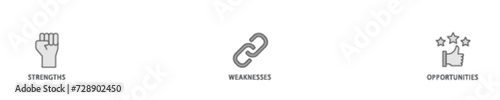 SWOT banner web icon illustration concept with icon of value, goal, break chain, low battery, growth, check, minus, and crisis icon live stroke and easy to edit 