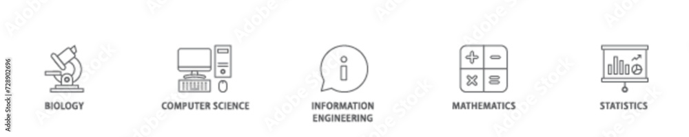Bioinformatics icon set flow process illustrationwhich consists of biology, computer science, information engineering, mathematics and statistics icon live stroke and easy to edit Bioinformatics icon set flow process illustrationwhich consists of biology, computer science, information engineering, mathematics and statistics icon live stroke and easy to edit