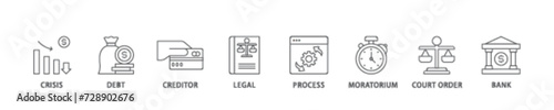 Bankruptcy icon set flow process illustrationwhich consists of bank ,court order, legal, moratorium, process, creditor, debt, crisis icon live stroke and easy to edit 