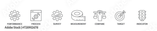 Benchmarking icon set flow process illustrationwhich consists of performance, process, survey, measurement, compare, target, and indicator icon live stroke and easy to edit 
